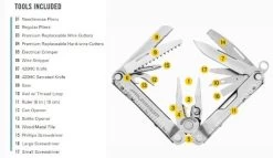 Leatherman Rebar Zwart Met Molle Nylon Sheath -Gereedschap Voor Buiten leatherman rebar gereedschappen multitool 1 3
